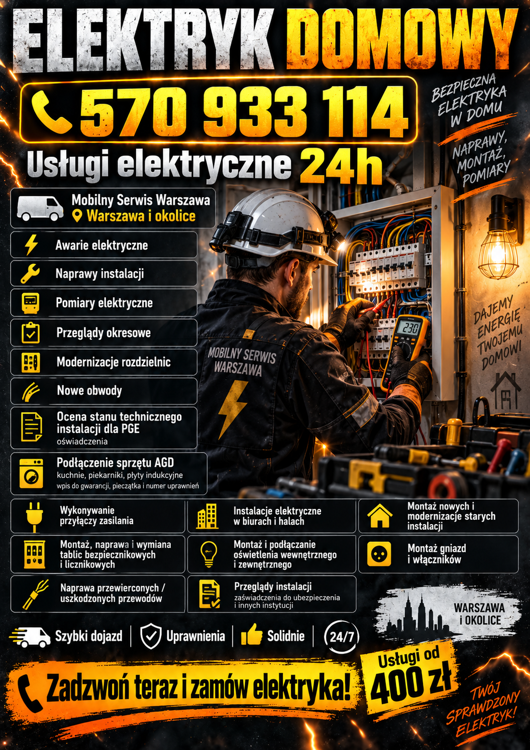 Elektryk Warszawa 24h – awarie elektryczne, instalacje, pomiary, przeglądy i modernizacje