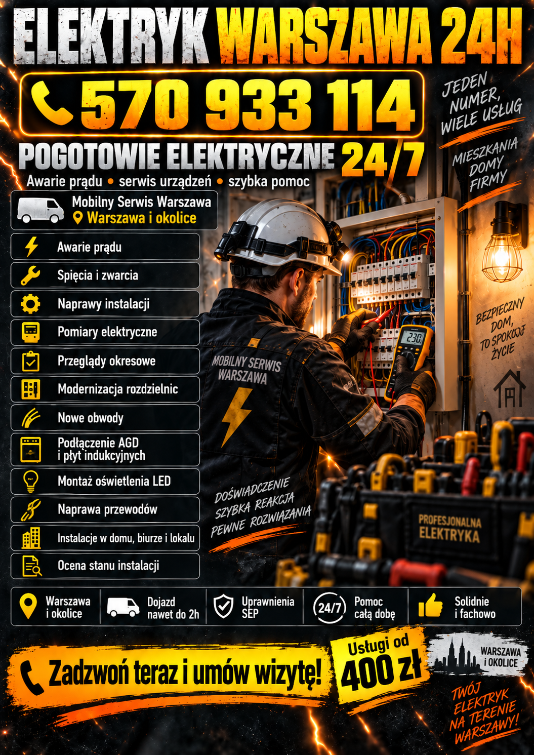 Pogotowie Elektryczne 24/7 | Elektryk Warszawa 24h