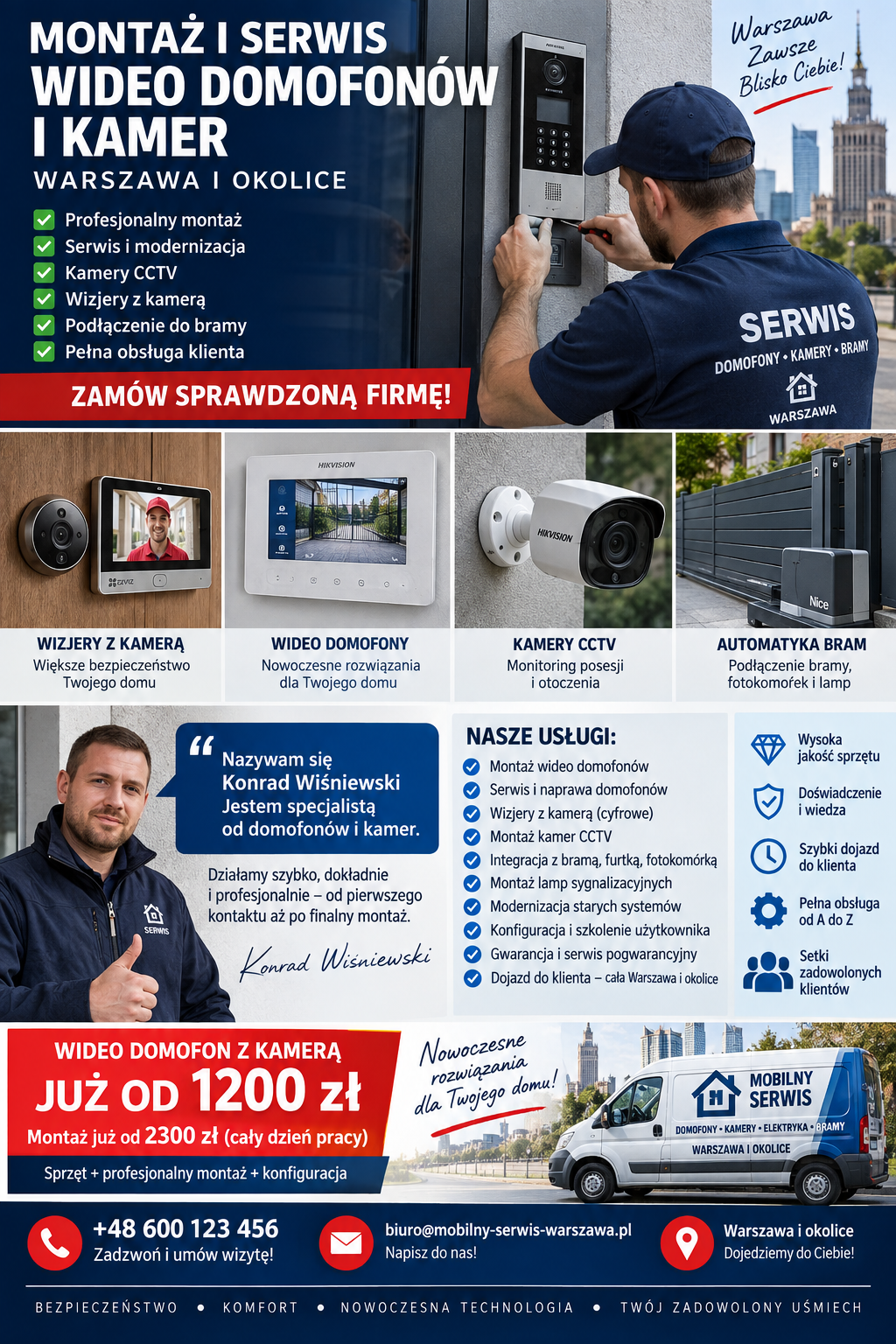 Serwisant domofonu z kamerą. Montujemy różne kamery a w szczególności wizjery z kamerami i wideo domofony.